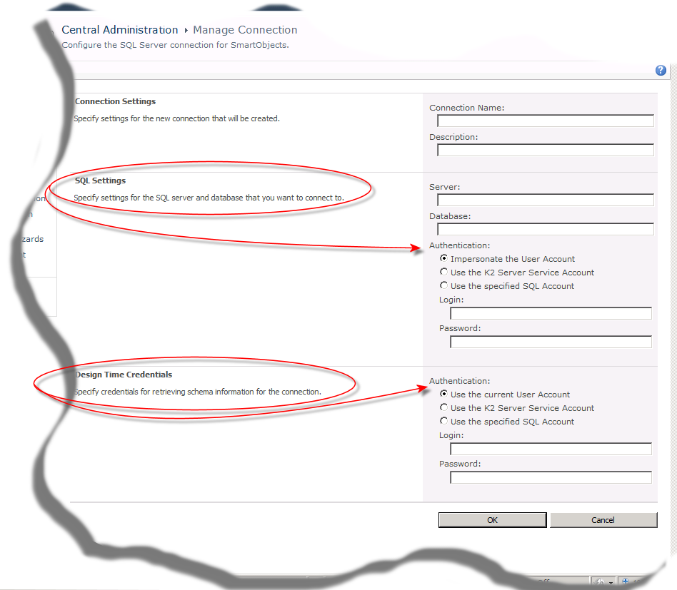 Authentication Credentials